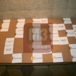 Çalık Holding Eşini Bul